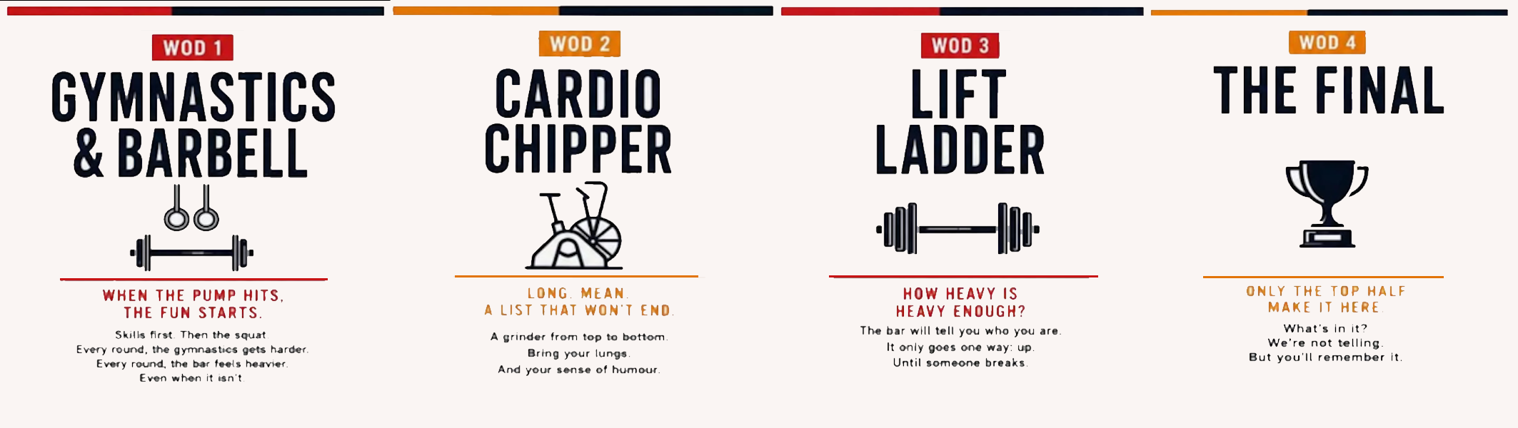 MainBox Games Workouts Overview